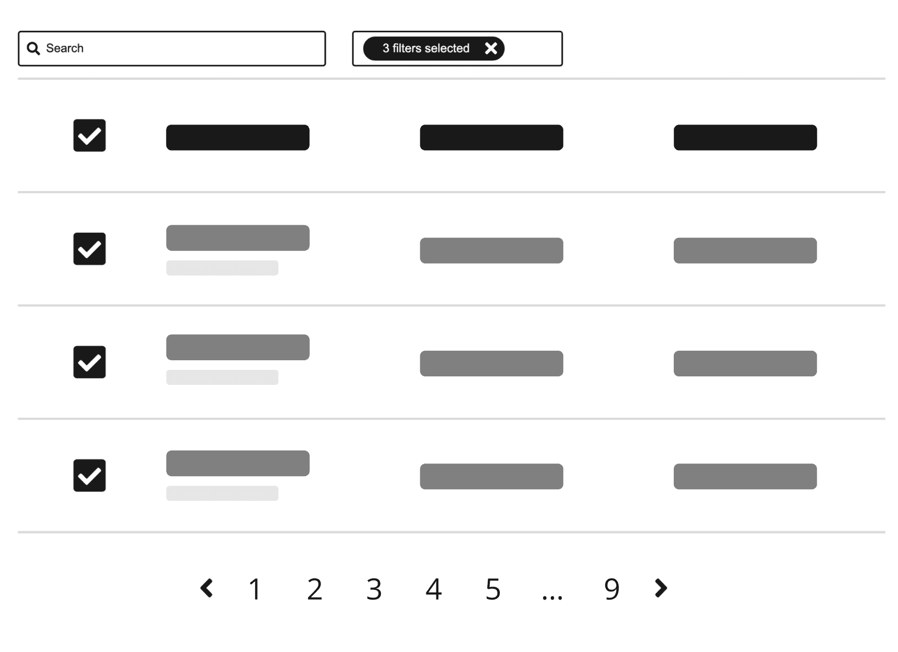 Pagination must always be used in conjunction with a dataset and search, filter or sort features